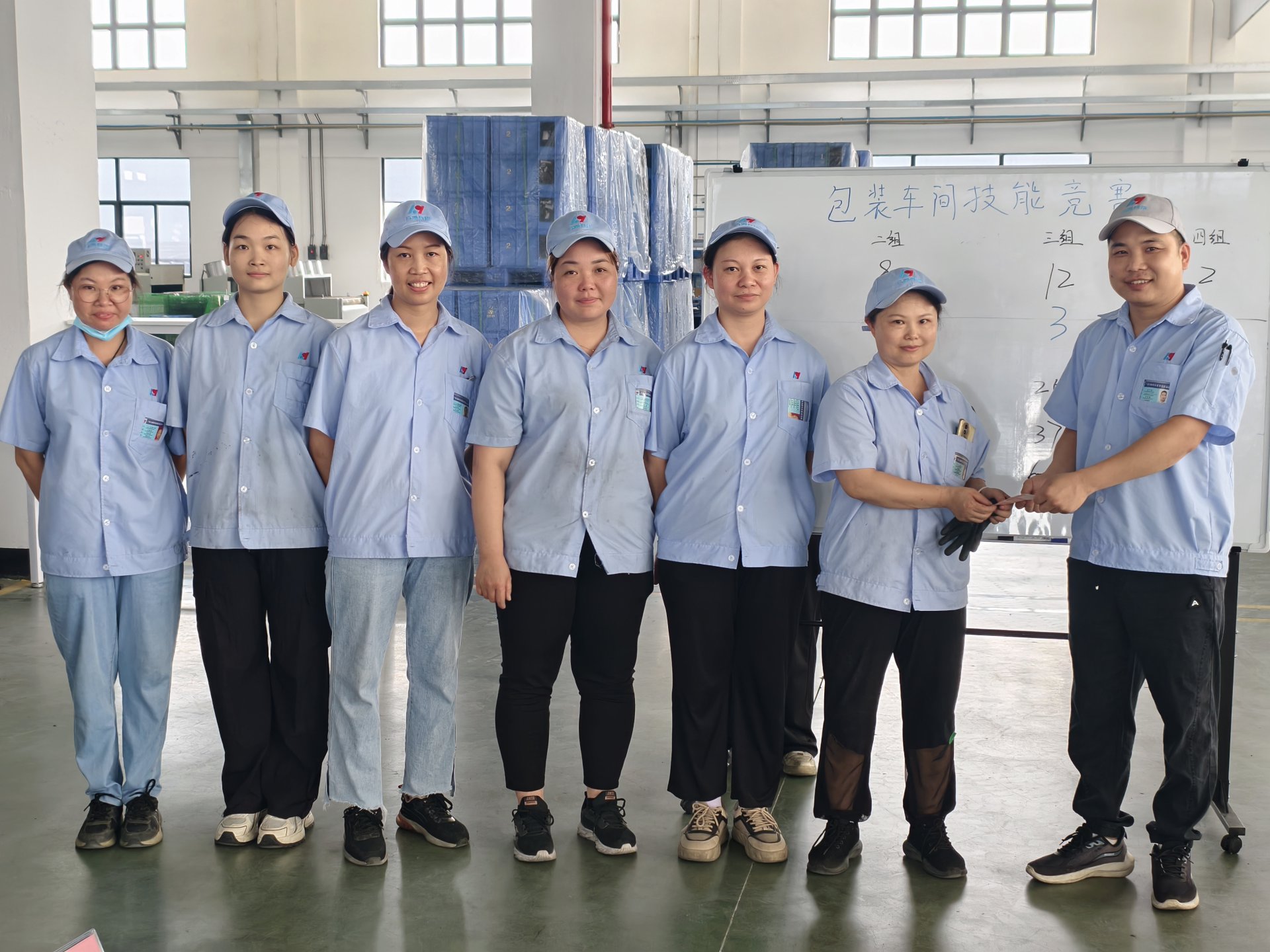 2025年包裝技能競賽